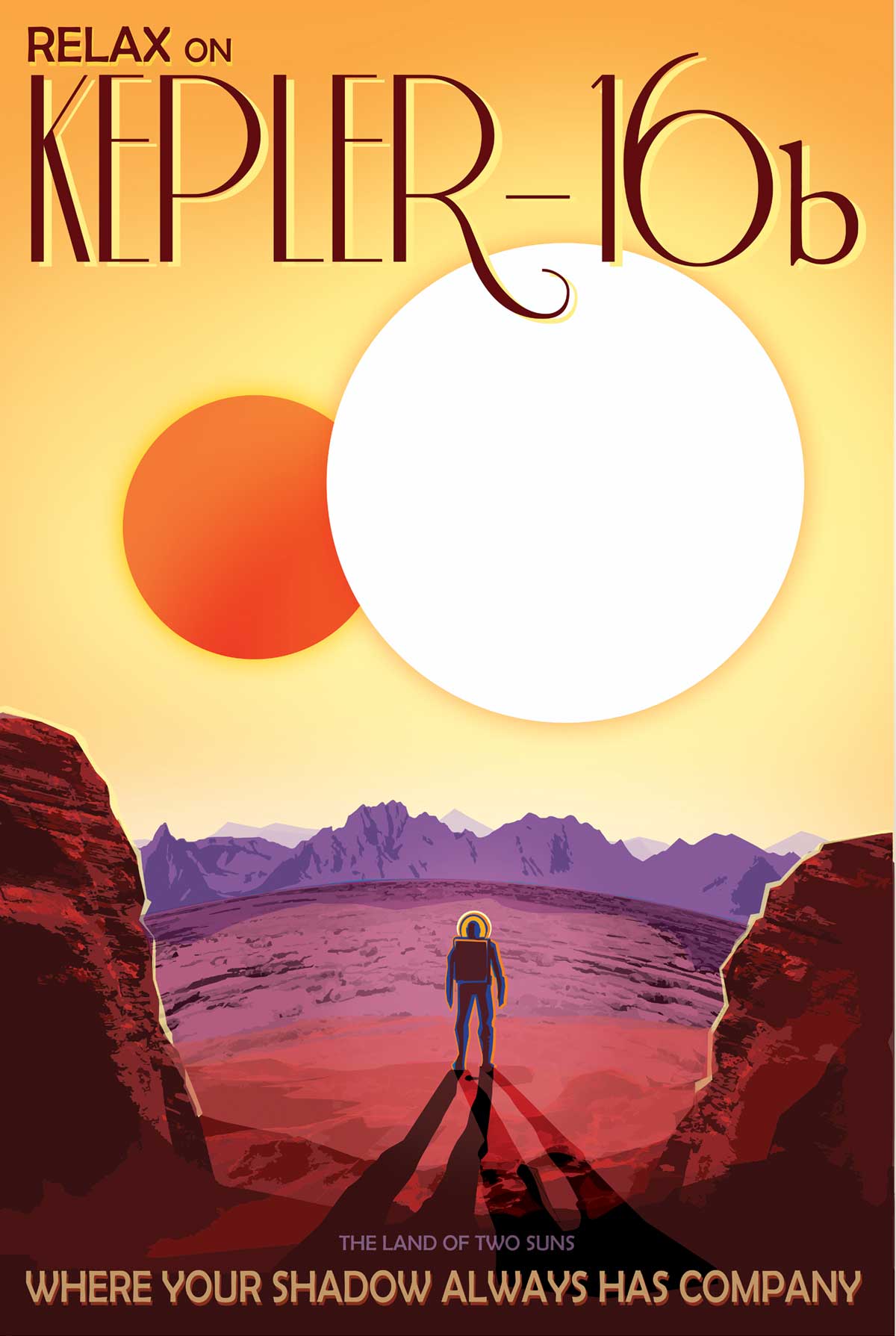 Kepler-16b