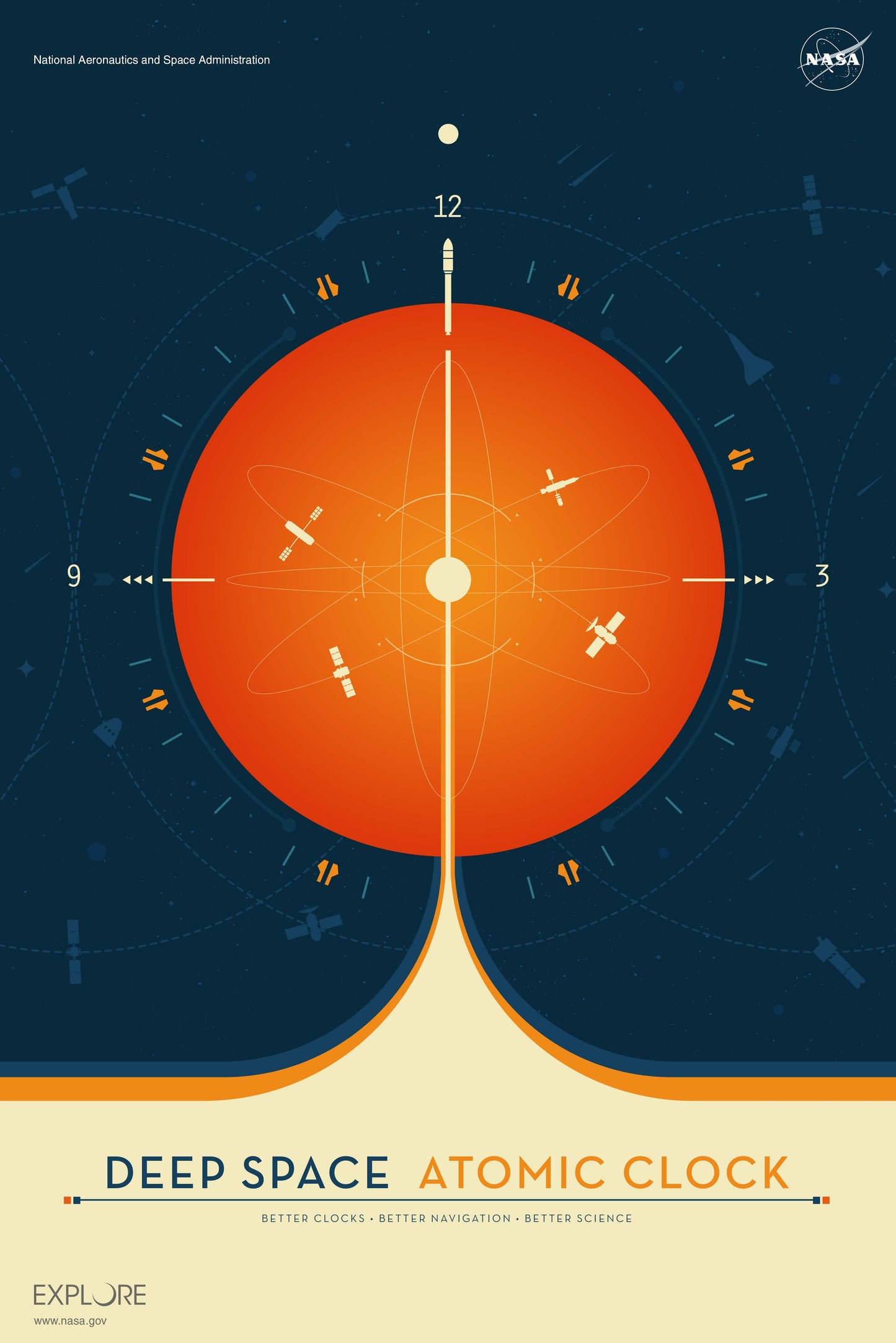 Atomic Clock Orange